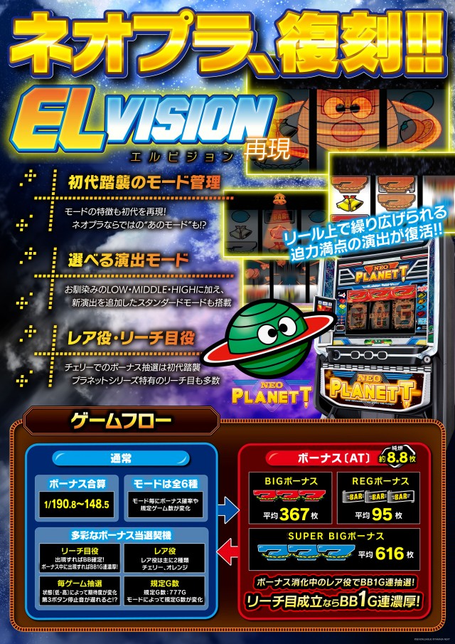 ミスターパチンコ流山店の最新情報画像