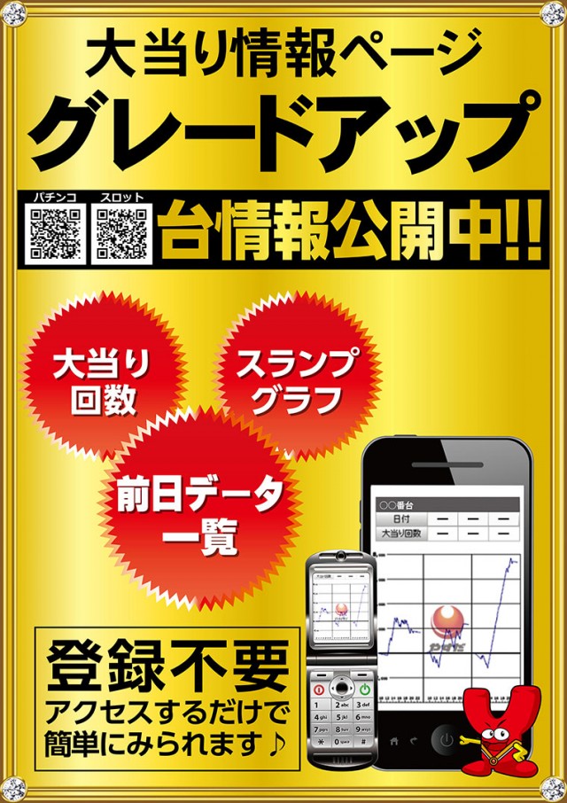 モバイルサイト大当り情報