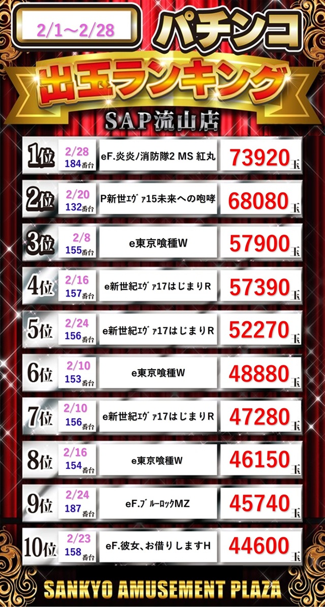 SAP流山の最新情報画像