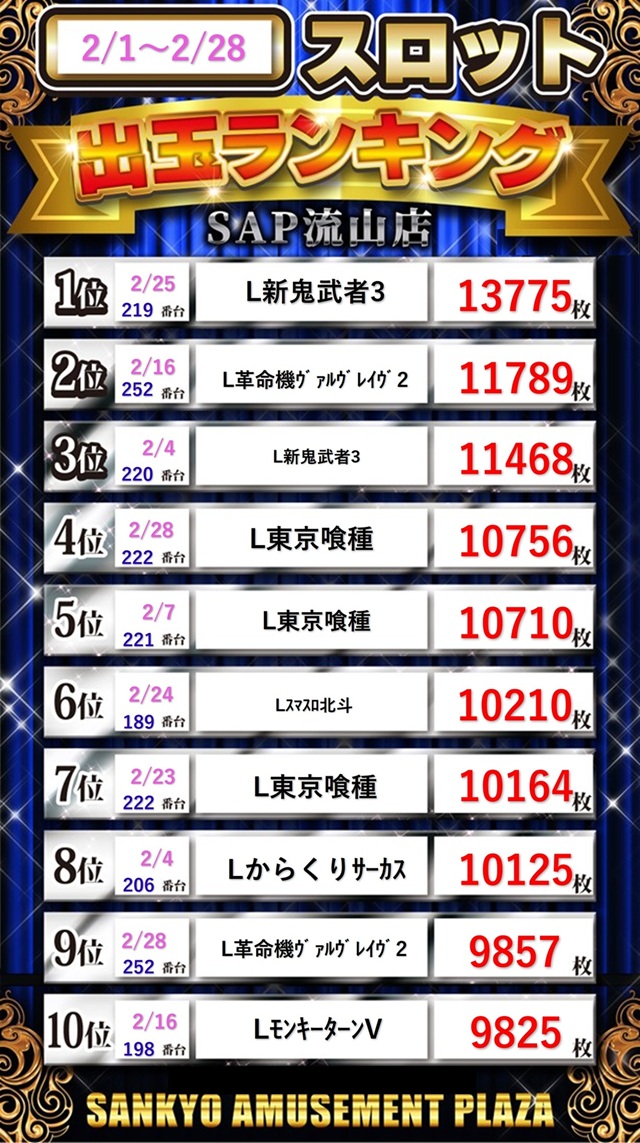 SAP流山の最新情報画像