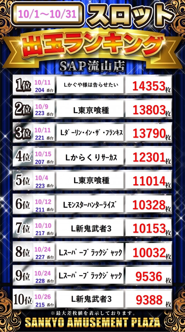 SAP流山の最新情報画像