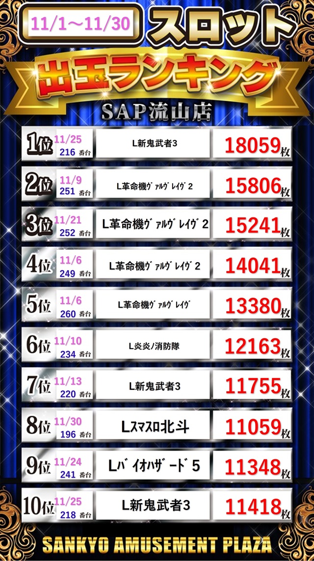 SAP流山の最新情報画像