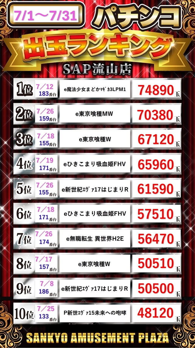 SAP流山の最新情報画像