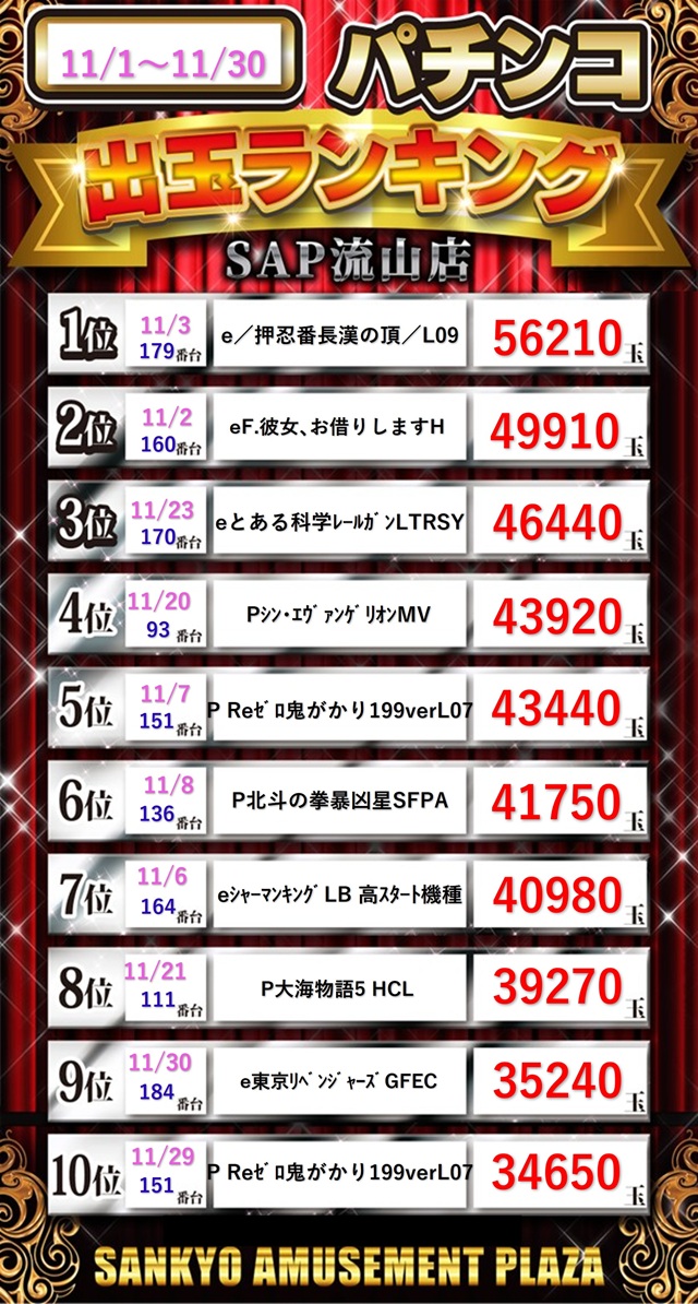 SAP流山の最新情報画像