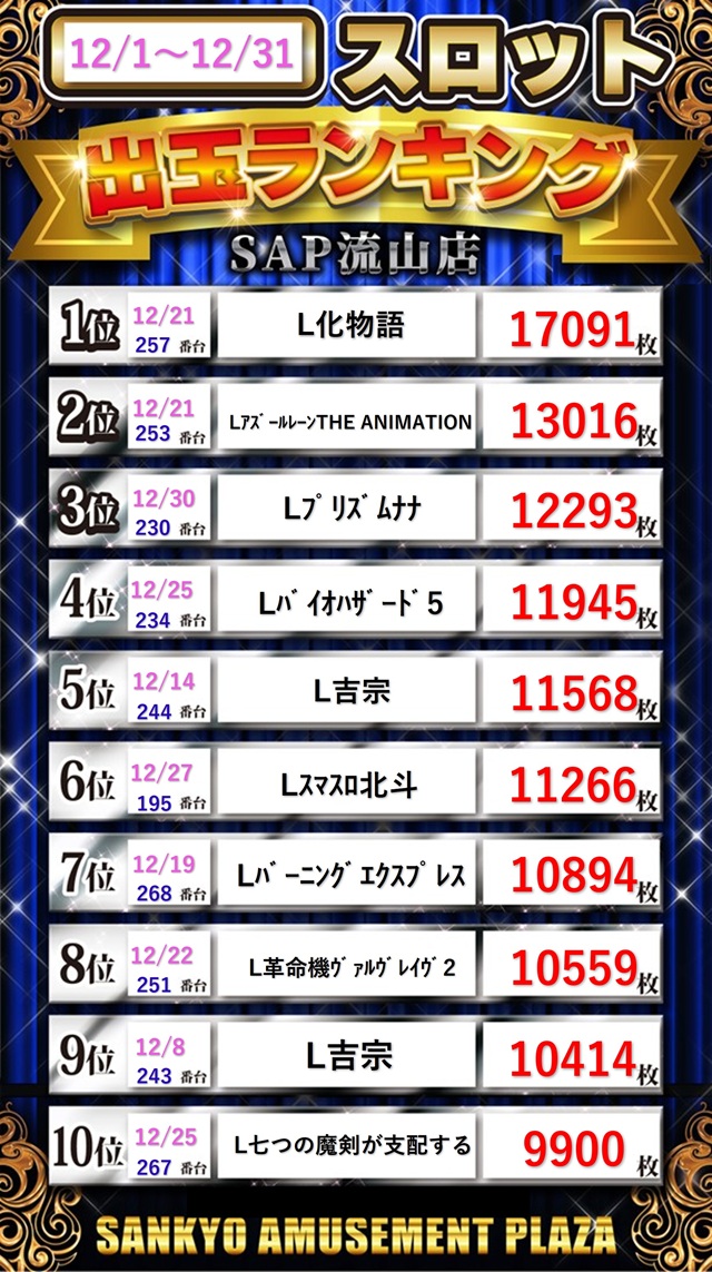 SAP流山の最新情報画像