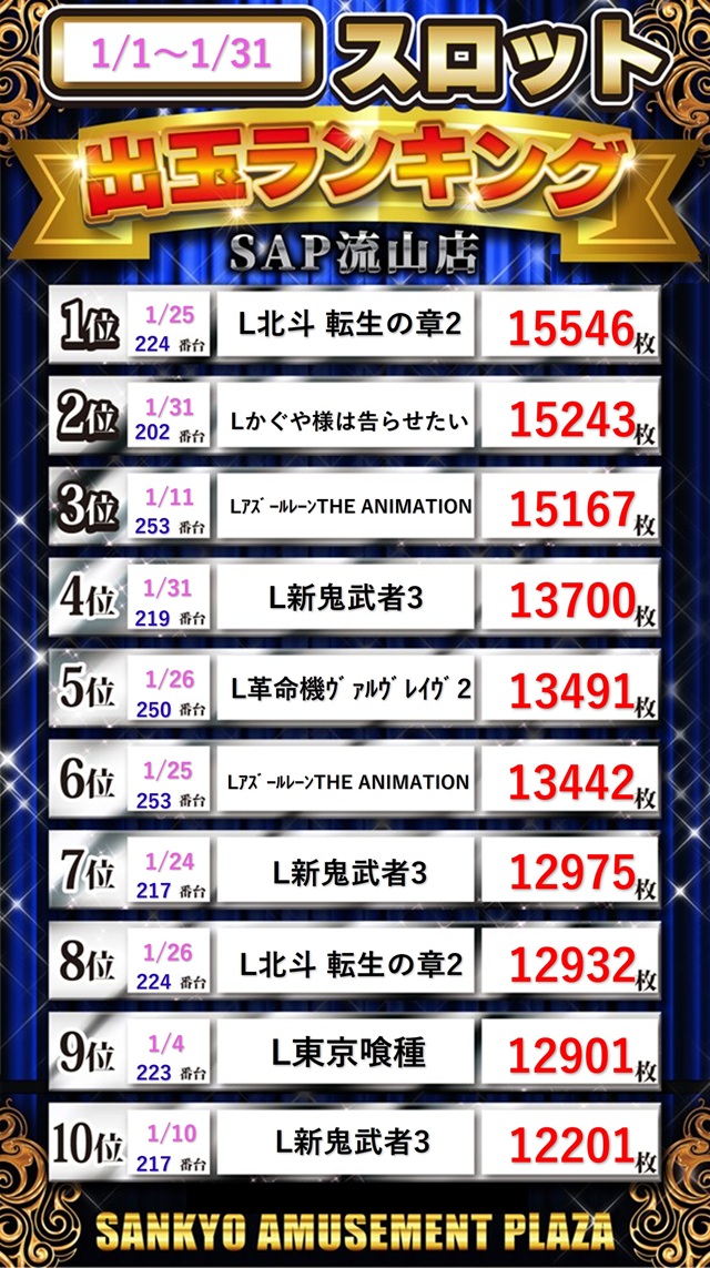 SAP流山の最新情報画像