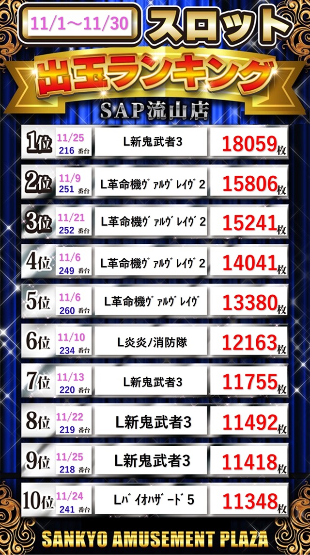 SAP流山の最新情報画像