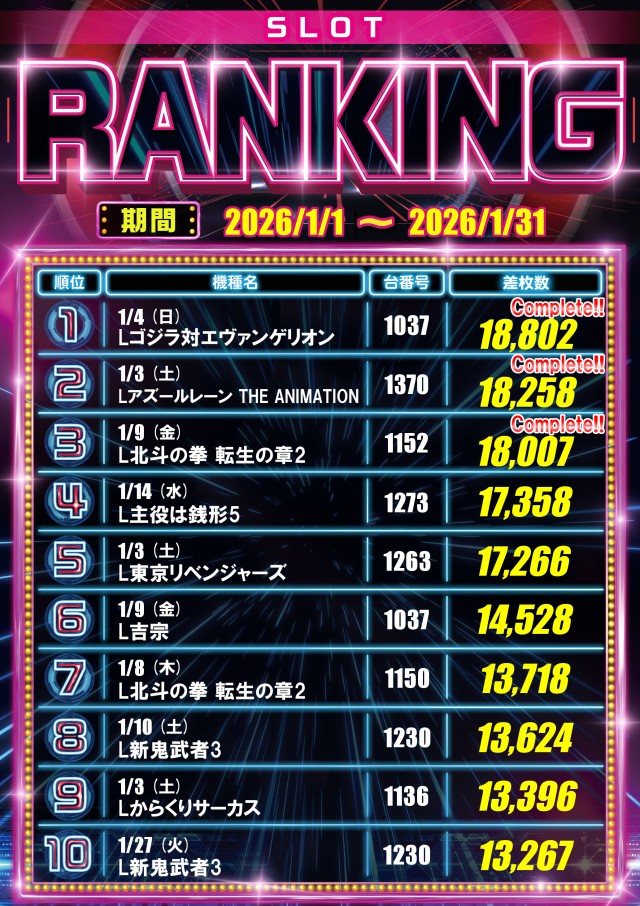 メガサイバーパチンコ新鎌ケ谷店の最新情報画像