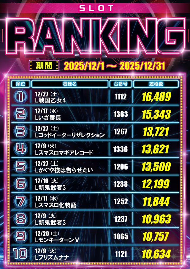 メガサイバーパチンコ新鎌ケ谷店の最新情報画像