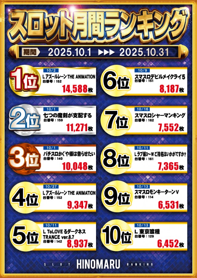 日の丸八重原店の最新情報画像