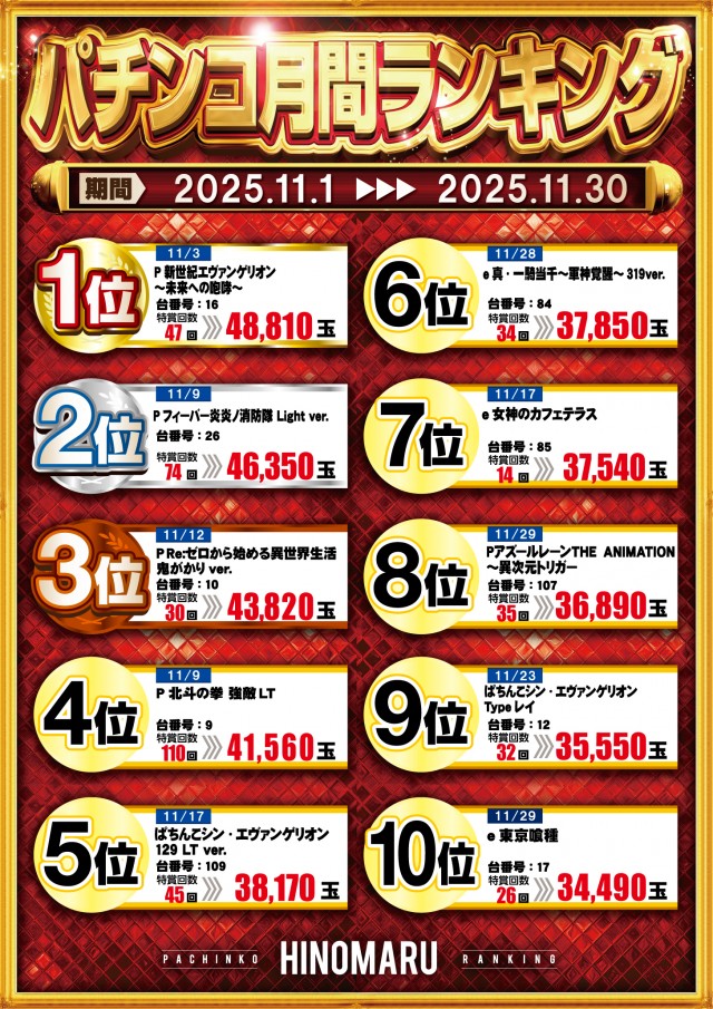 日の丸八重原店の最新情報画像