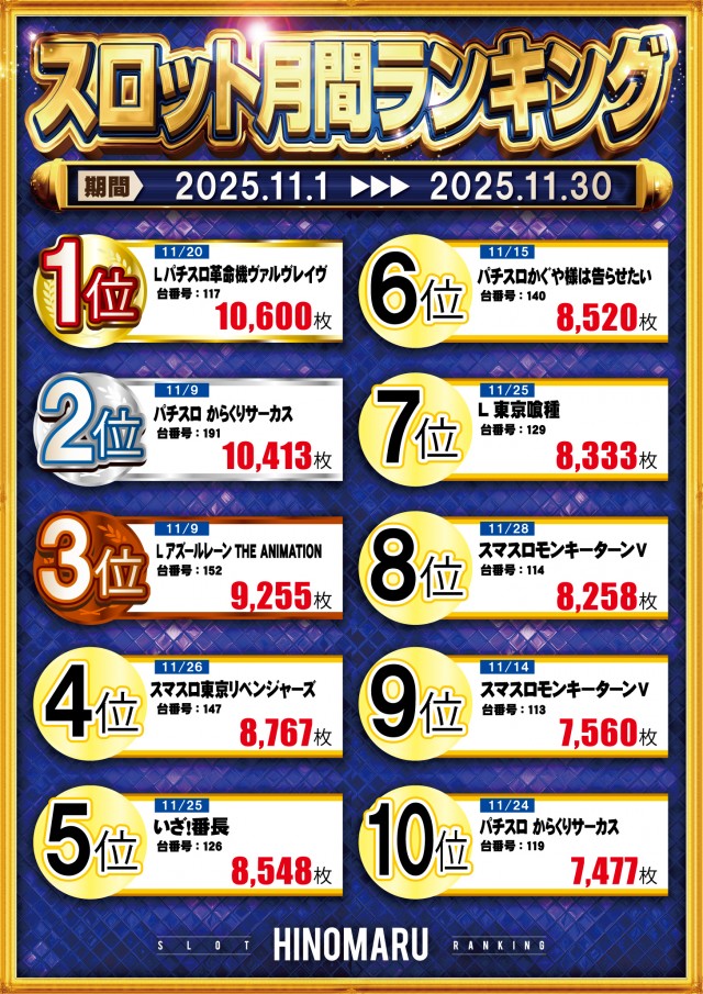 日の丸八重原店の最新情報画像