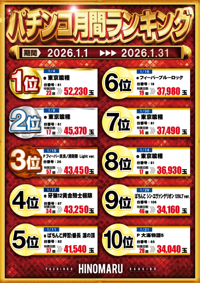 日の丸八重原店の最新情報画像