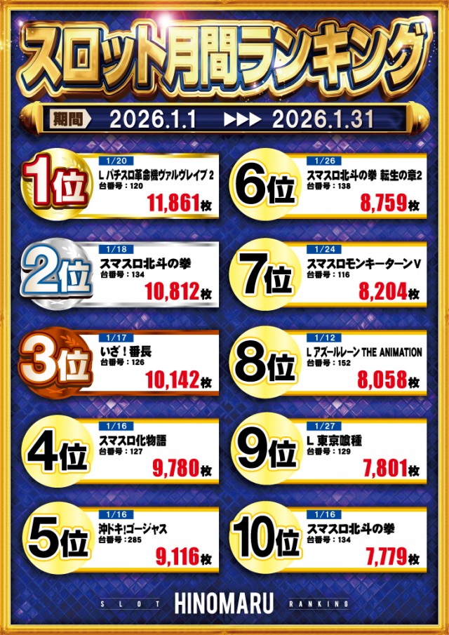 日の丸八重原店の最新情報画像