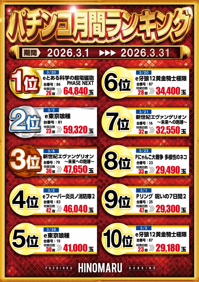 日の丸八重原店の最新情報画像