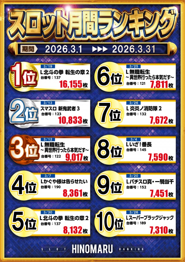 日の丸八重原店の最新情報画像