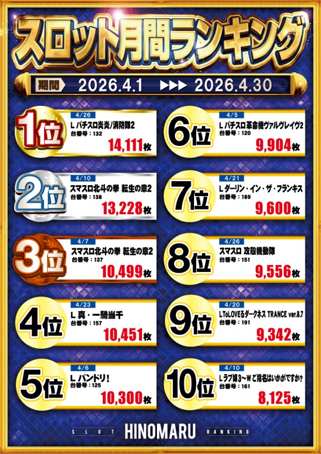日の丸八重原店の最新情報画像