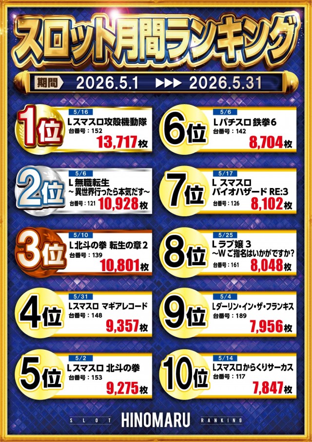 日の丸八重原店の最新情報画像