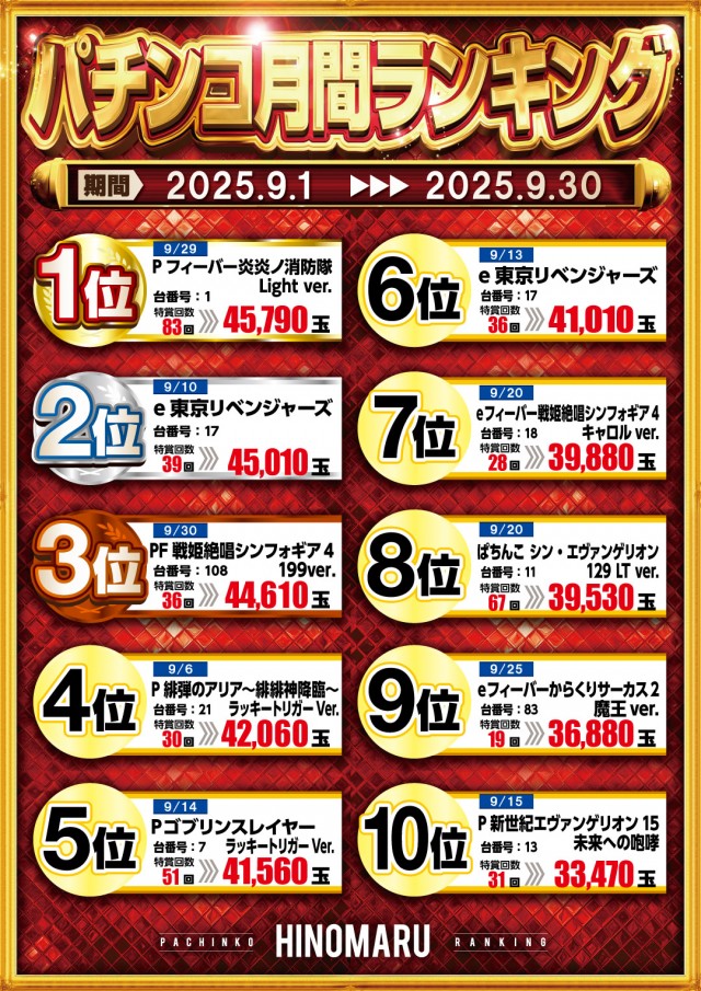 日の丸八重原店の最新情報画像