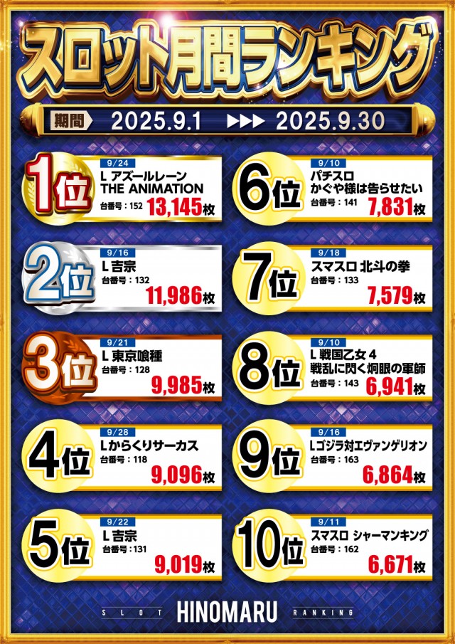 日の丸八重原店の最新情報画像