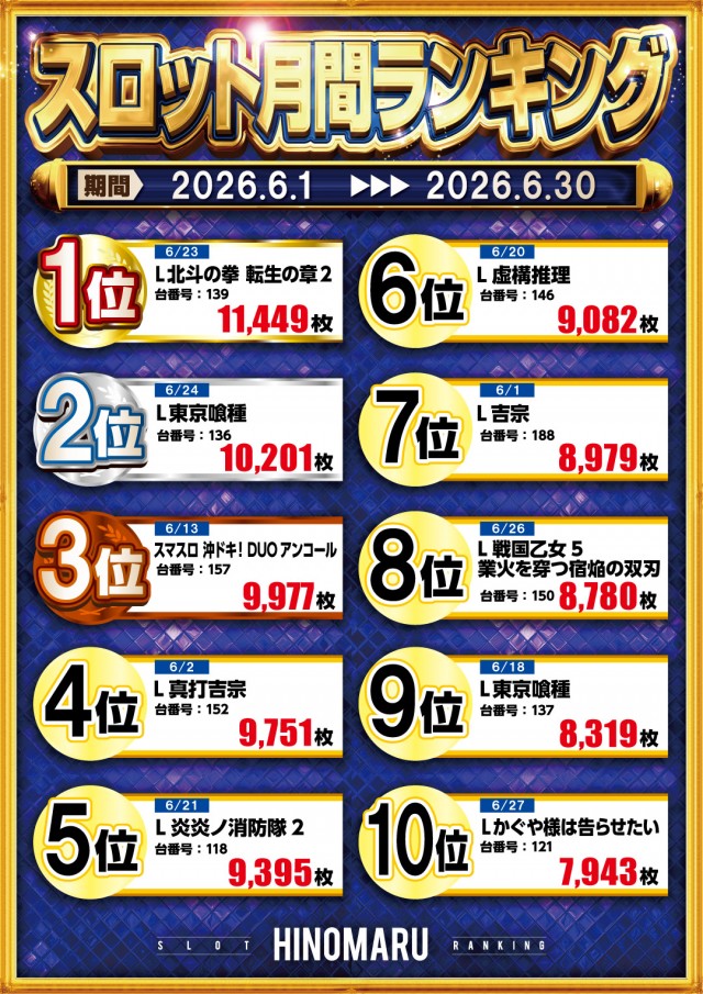 日の丸八重原店の最新情報画像