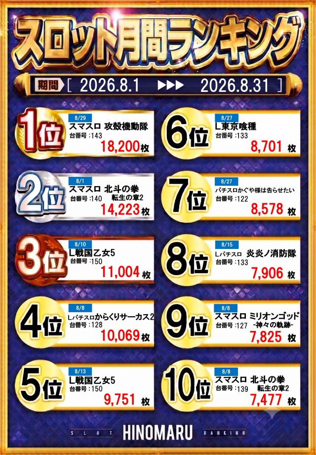 日の丸八重原店の最新情報画像