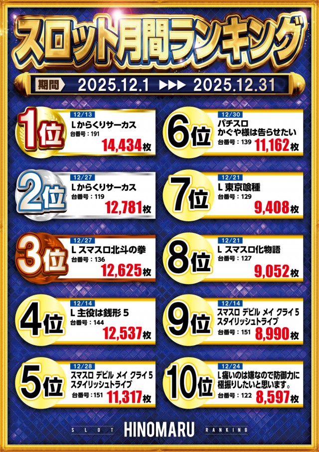 日の丸八重原店の最新情報画像