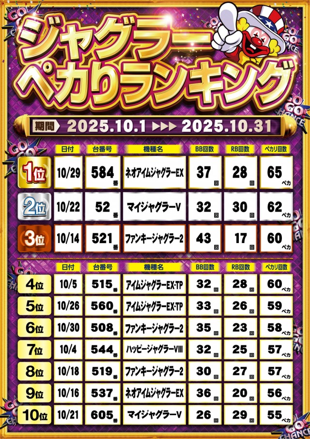 日の丸君津駅前店の最新情報画像