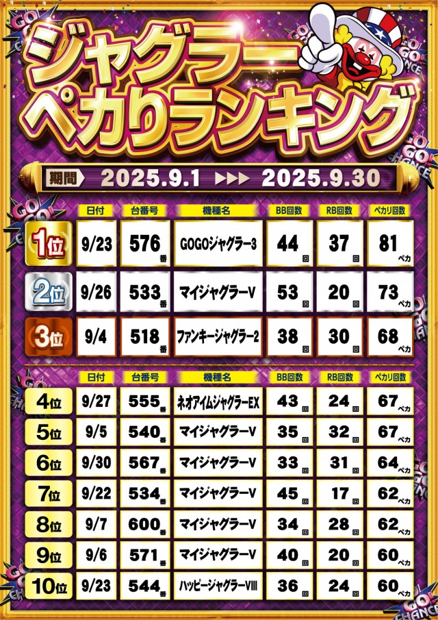 日の丸君津駅前店の最新情報画像