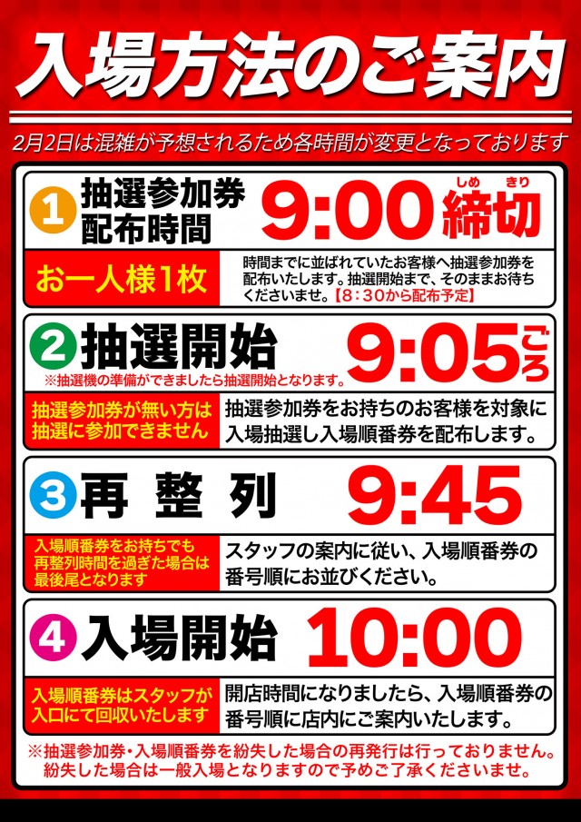 プラザDo FⅡの最新情報画像