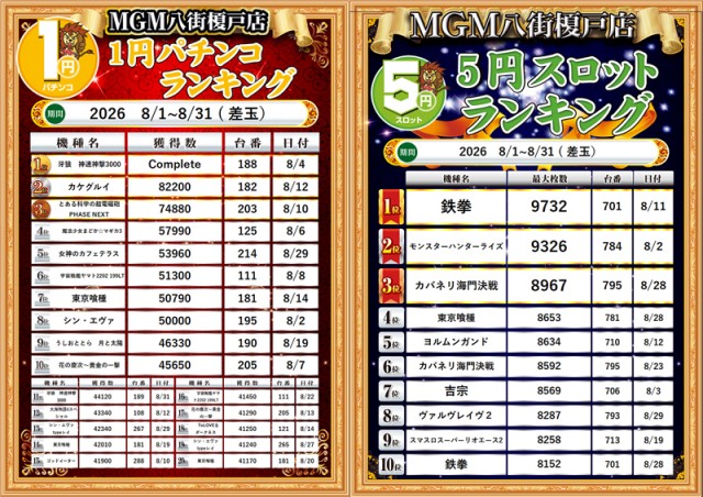 MGM八街榎戸店の最新情報画像