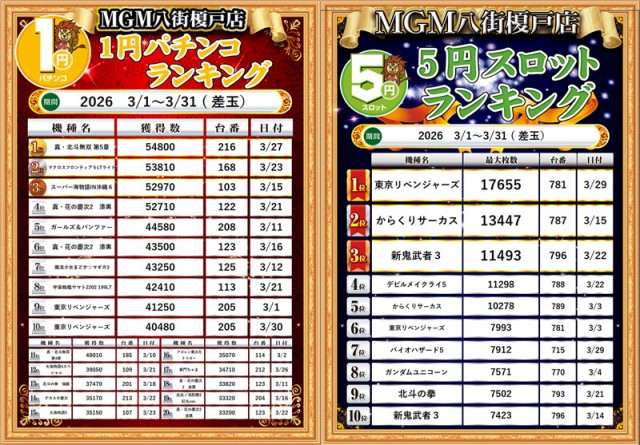 MGM八街榎戸店の最新情報画像