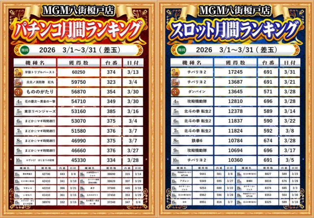 MGM八街榎戸店の最新情報画像