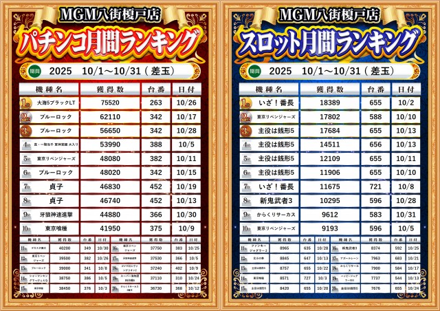 MGM八街榎戸店の最新情報画像