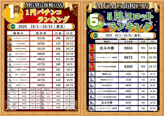 MGM八街榎戸店の最新情報画像