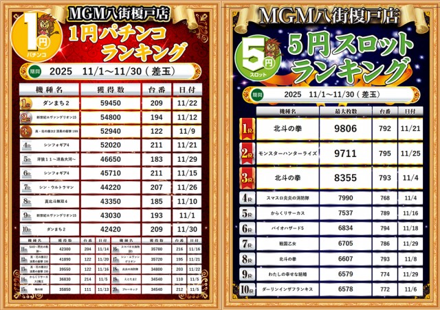 MGM八街榎戸店の最新情報画像