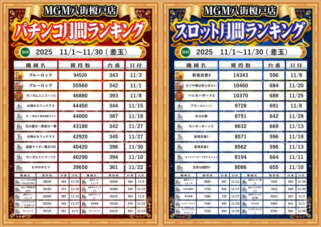 MGM八街榎戸店の最新情報画像