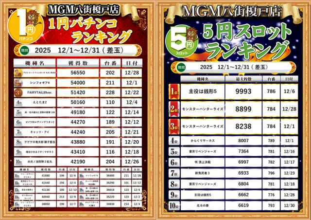 MGM八街榎戸店の最新情報画像