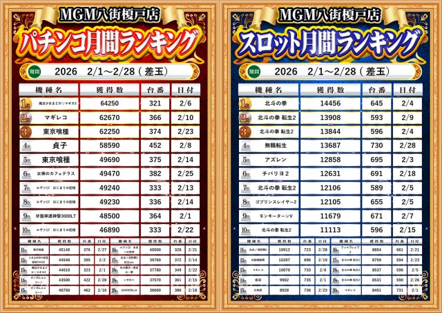 MGM八街榎戸店の最新情報画像