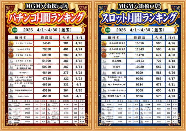MGM八街榎戸店の最新情報画像