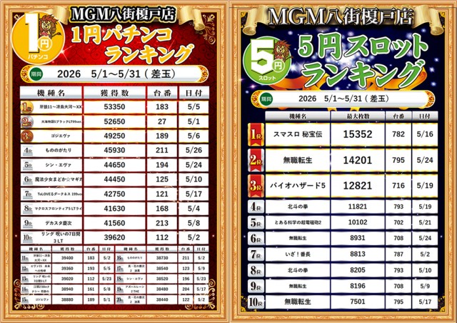 MGM八街榎戸店の最新情報画像