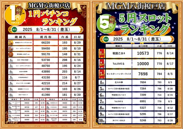 MGM八街榎戸店の最新情報画像