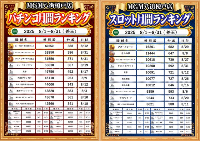 MGM八街榎戸店の最新情報画像