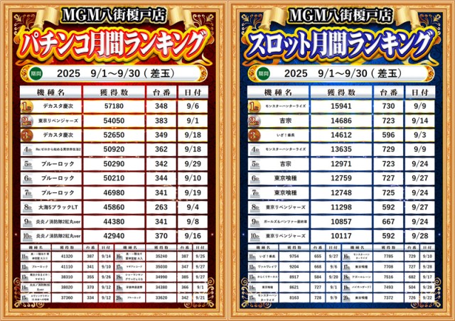 MGM八街榎戸店の最新情報画像
