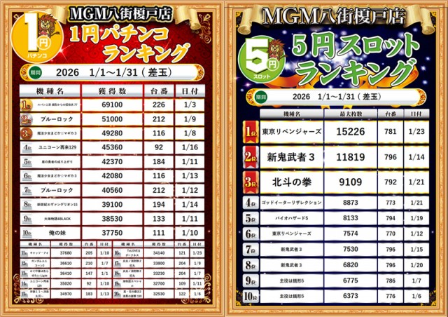 MGM八街榎戸店の最新情報画像