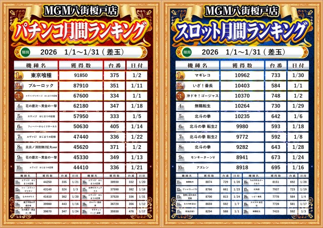 MGM八街榎戸店の最新情報画像