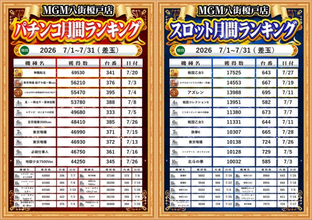 MGM八街榎戸店の最新情報画像