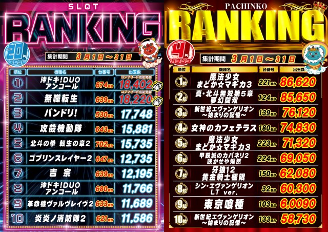 MGM芝山店の最新情報画像