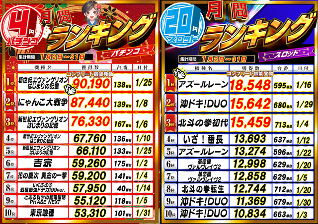 MGM芝山店の最新情報画像