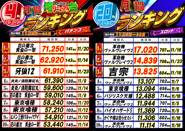 MGM芝山店の最新情報画像